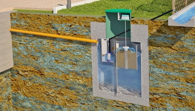 Септик Биозон 30